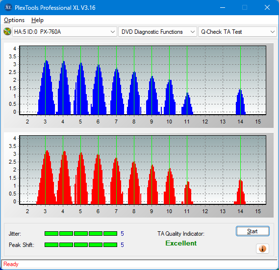 Pioneer BDC-202 / BDC-S02-ta-test-inner-zone-layer-0-_4x_px-760a.png