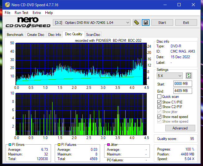 Pioneer BDC-202 / BDC-S02-dq_6x_ad-7240s.png