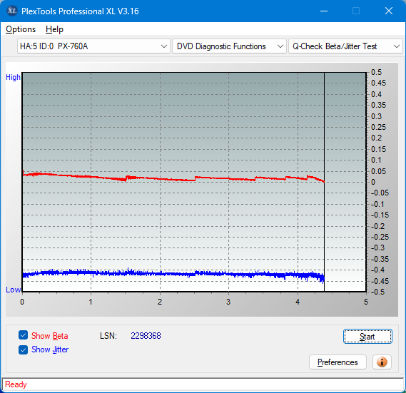 Pioneer BDC-202 / BDC-S02-betajitter_6x_px-760a.png