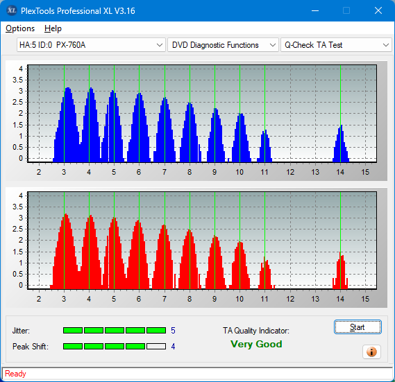 Pioneer BDC-202 / BDC-S02-ta-test-middle-zone-layer-0-_6x_px-760a.png