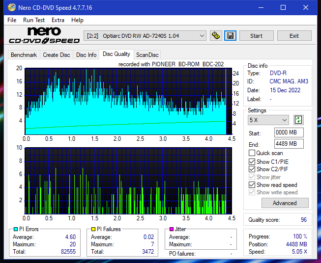 Pioneer BDC-202 / BDC-S02-dq_8x_ad-7240s.png