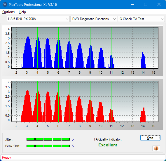 Pioneer BDC-202 / BDC-S02-ta-test-inner-zone-layer-0-_8x_px-760a.png