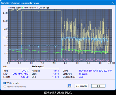 Pioneer BDC-202 / BDC-S02-createdisc_12x.png