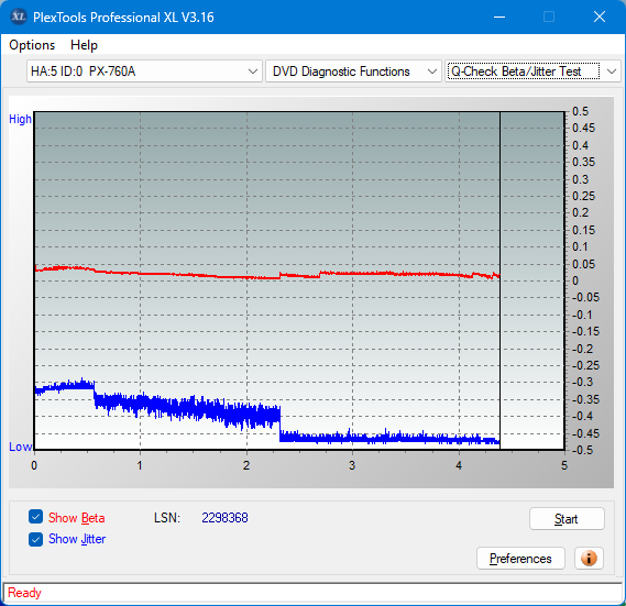 Pioneer BDC-202 / BDC-S02-betajitter_12x_px-760a.png