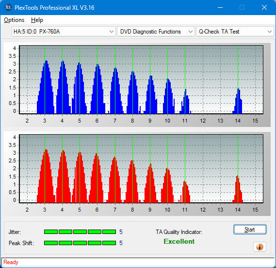 Pioneer BDC-202 / BDC-S02-ta-test-inner-zone-layer-0-_12x_px-760a.png