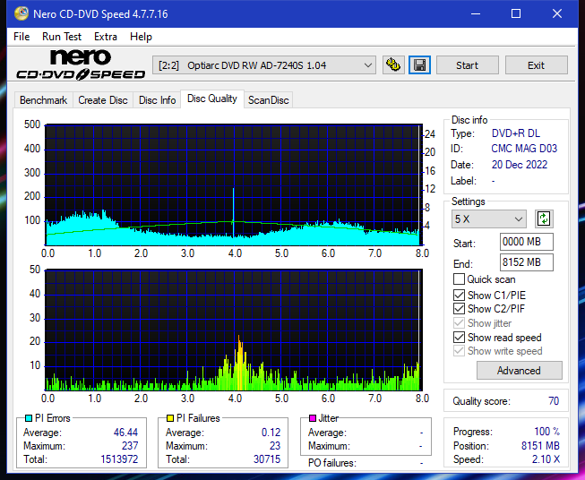 Pioneer BDC-202 / BDC-S02-dq_2.4x_ad-7240s.png