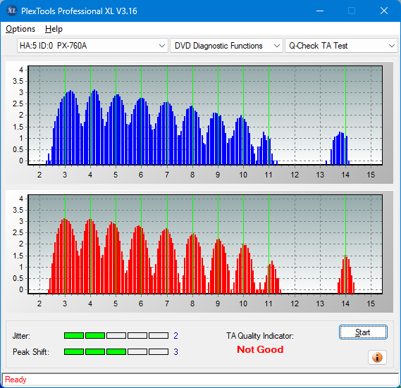 Pioneer BDC-202 / BDC-S02-ta-test-outer-zone-layer-0-_2.4x_px-760a.png