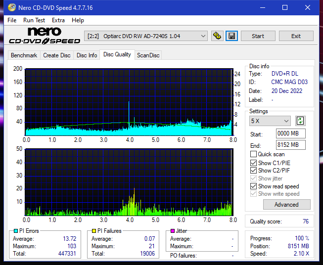 Pioneer BDC-202 / BDC-S02-dq_4x_ad-7240s.png