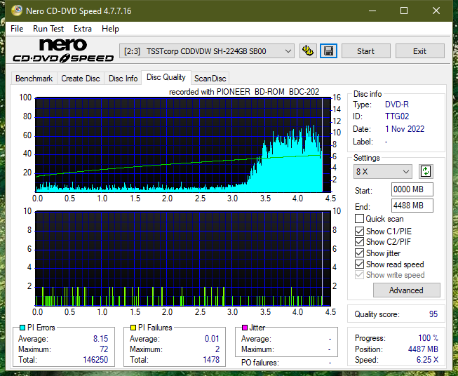 Pioneer BDC-202 / BDC-S02-dq_4x_sh-224gb.png