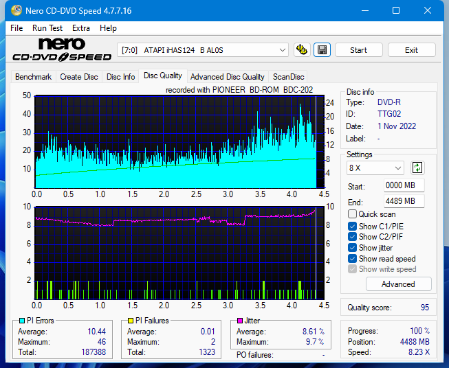 Pioneer BDC-202 / BDC-S02-dq_6x_ihas124-b.png