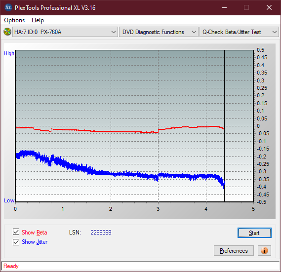 Pioneer BDC-202 / BDC-S02-betajitter_6x_px-760a.png