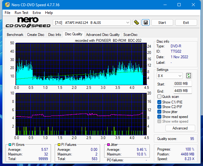 Pioneer BDC-202 / BDC-S02-dq_8x_ihas124-b.png