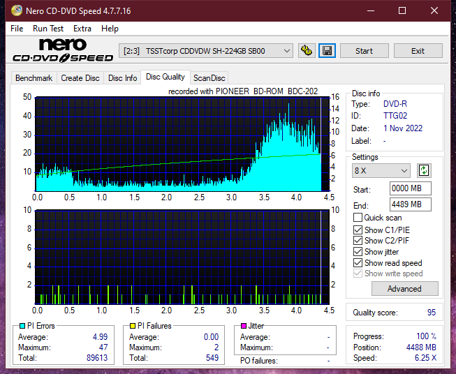 Pioneer BDC-202 / BDC-S02-dq_8x_sh-224gb.png