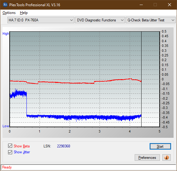 Pioneer BDC-202 / BDC-S02-betajitter_8x_px-760a.png