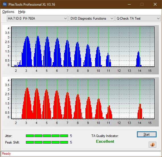 Pioneer BDC-202 / BDC-S02-ta-test-outer-zone-layer-0-_8x_px-760a.png