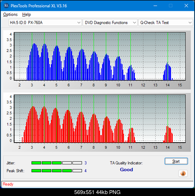 Pioneer BDC-202 / BDC-S02-ta-test-inner-zone-layer-0-_2.4x_px-760a.png