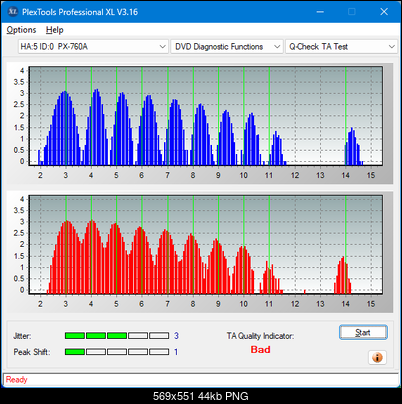 Pioneer BDC-202 / BDC-S02-ta-test-outer-zone-layer-1-_2.4x_px-760a.png