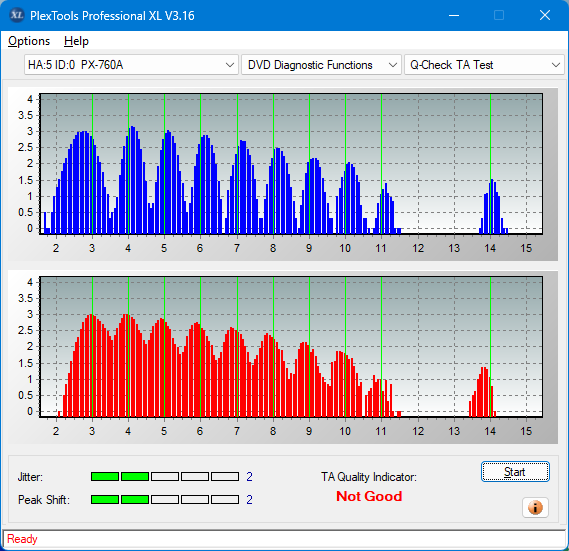 Pioneer BDC-202 / BDC-S02-ta-test-inner-zone-layer-1-_2.4x_px-760a.png