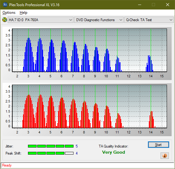 Pioneer BDC-202 / BDC-S02-ta-test-outer-zone-layer-0-_2.4x_px-760a.png