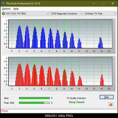 Pioneer BDC-202 / BDC-S02-ta-test-outer-zone-layer-0-_2.4x_px-760a.png