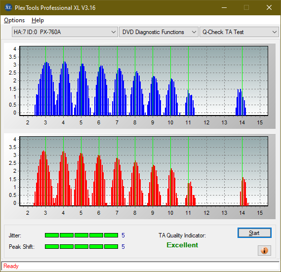 Pioneer BDC-202 / BDC-S02-ta-test-outer-zone-layer-0-_4x_px-760a.png