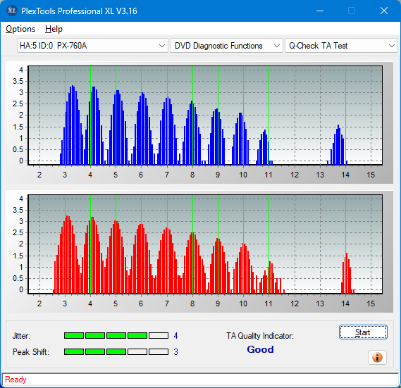 Pioneer BDC-202 / BDC-S02-ta-test-inner-zone-layer-1-_2.4x_px-760a.png