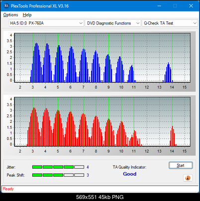 Pioneer BDC-202 / BDC-S02-ta-test-inner-zone-layer-1-_2.4x_px-760a.png