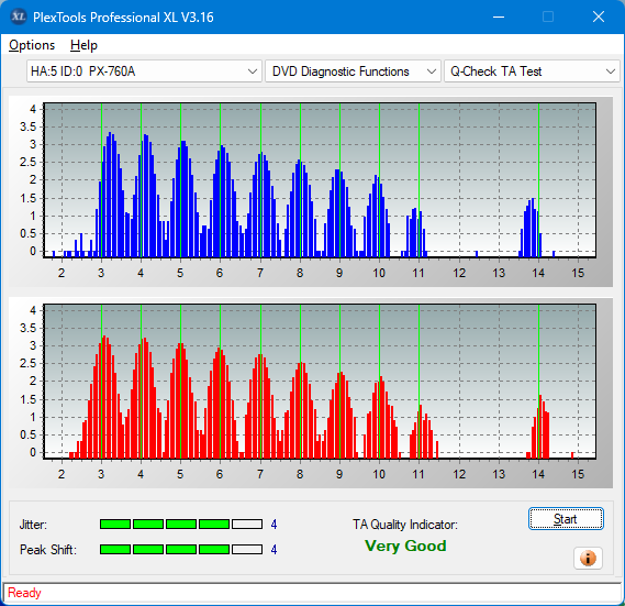 Pioneer BDC-202 / BDC-S02-ta-test-outer-zone-layer-1-_2.4x_px-760a.png