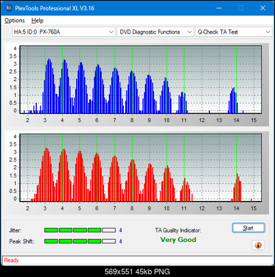 Pioneer BDC-202 / BDC-S02-ta-test-outer-zone-layer-1-_2.4x_px-760a.png