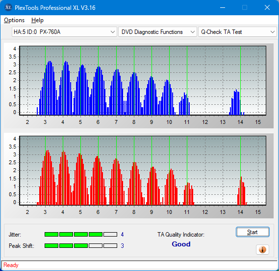 Pioneer BDC-202 / BDC-S02-ta-test-outer-zone-layer-0-_4x_px-760a.png