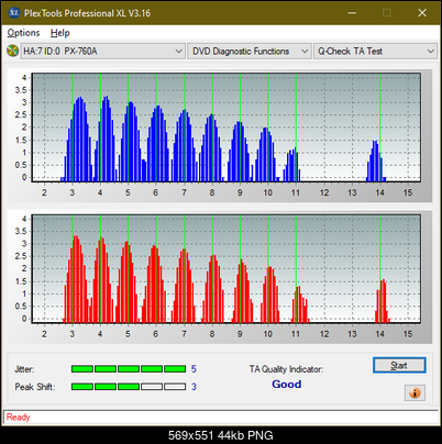 Pioneer BDC-202 / BDC-S02-ta-test-inner-zone-layer-0-_2.4x_px-760a.png