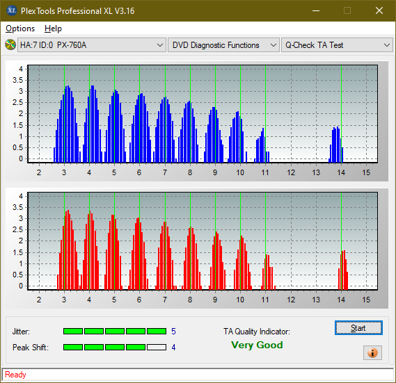 Pioneer BDC-202 / BDC-S02-ta-test-outer-zone-layer-0-_2.4x_px-760a.png