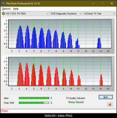 Pioneer BDC-202 / BDC-S02-ta-test-outer-zone-layer-0-_2.4x_px-760a.png