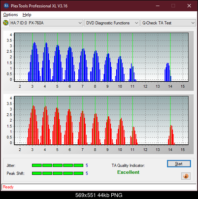 Pioneer BDC-202 / BDC-S02-ta-test-outer-zone-layer-0-_4x_px-760a.png