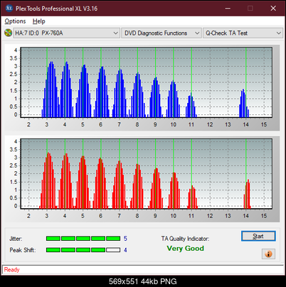 Pioneer BDC-202 / BDC-S02-ta-test-outer-zone-layer-1-_4x_px-760a.png