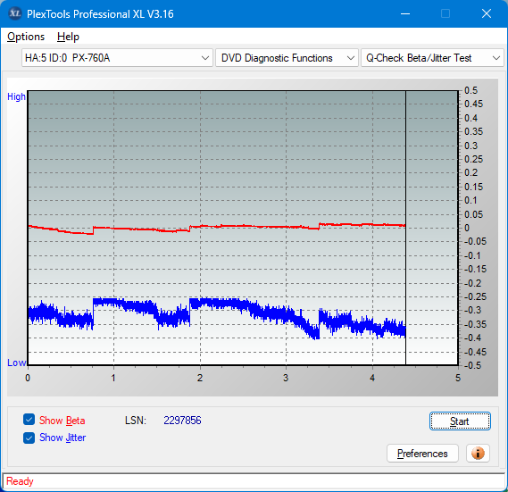 Pioneer BDC-202 / BDC-S02-betajitter_4x_px-760a.png