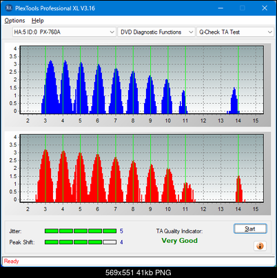 Pioneer BDC-202 / BDC-S02-ta-test-outer-zone-layer-0-_4x_px-760a.png