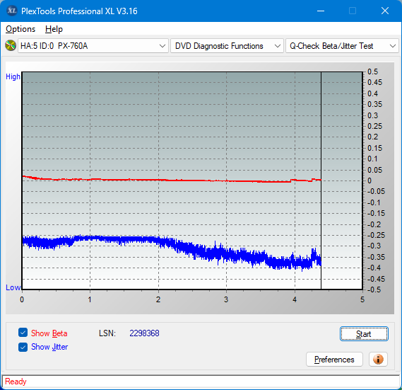 Pioneer BDC-202 / BDC-S02-betajitter_6x_px-760a.png