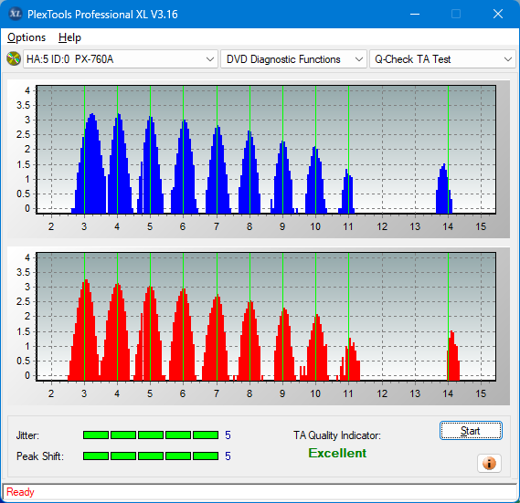 Pioneer BDC-202 / BDC-S02-ta-test-inner-zone-layer-0-_6x_px-760a.png