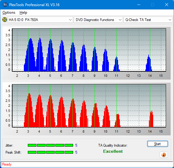 Pioneer BDC-202 / BDC-S02-ta-test-outer-zone-layer-0-_6x_px-760a.png