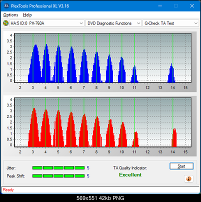Pioneer BDC-202 / BDC-S02-ta-test-outer-zone-layer-0-_6x_px-760a.png