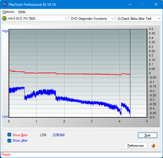 Pioneer BDC-202 / BDC-S02-betajitter_8x_px-760a.png