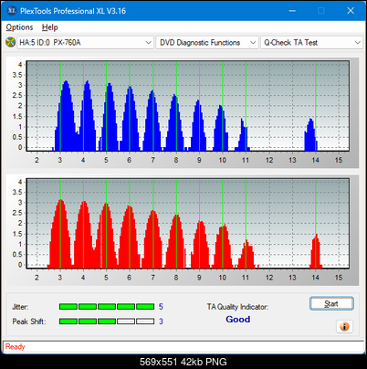 Pioneer BDC-202 / BDC-S02-ta-test-outer-zone-layer-0-_8x_px-760a.png