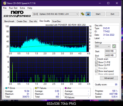 Pioneer BDC-202 / BDC-S02-dq_4x_ad-7240s.png