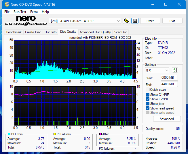 Pioneer BDC-202 / BDC-S02-dq_4x_ihas324-.png