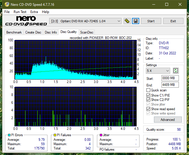 Pioneer BDC-202 / BDC-S02-dq_6x_ad-7240s.png