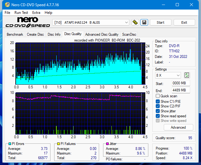 Pioneer BDC-202 / BDC-S02-dq_6x_ihas124-b.png