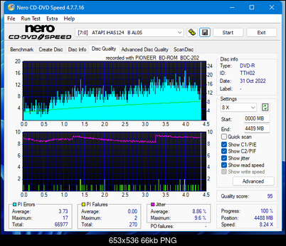 Pioneer BDC-202 / BDC-S02-dq_6x_ihas124-b.png