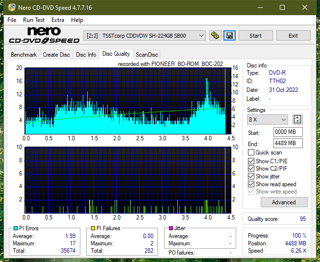 Pioneer BDC-202 / BDC-S02-dq_6x_sh-224gb.png