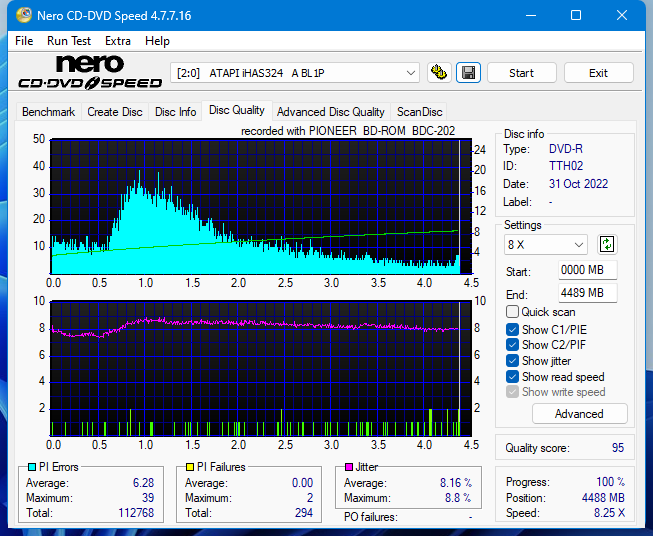 Pioneer BDC-202 / BDC-S02-dq_8x_ihas324-.png